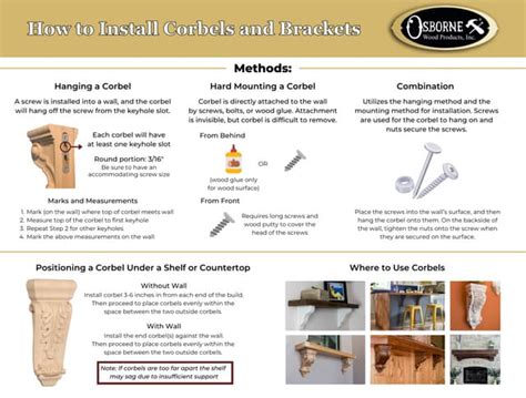 how to install corbel bracket